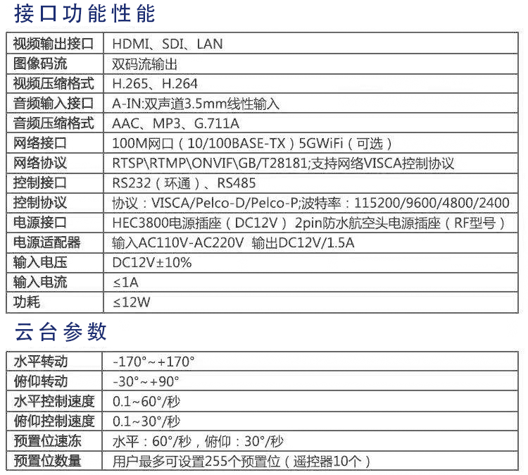 KD-60HD<a href='http://www.yuxian8.cn/products/livecamera.html' target='_blank'><u>直播攝像頭</u></a>淘寶直播