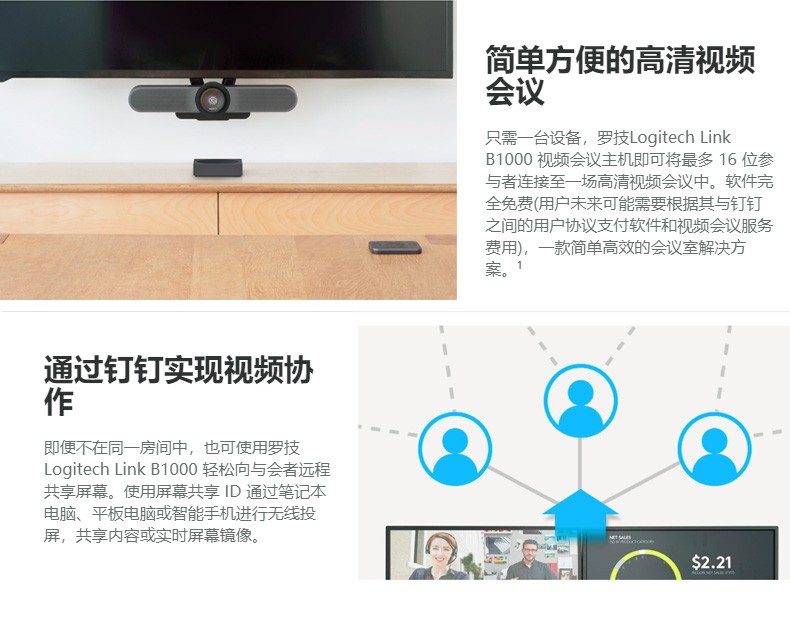 視頻會(huì)議羅技視頻會(huì)議羅技B1000視頻會(huì)議羅技會(huì)議攝像頭