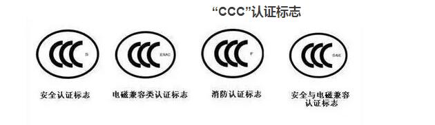 3C認(rèn)證證書有4類