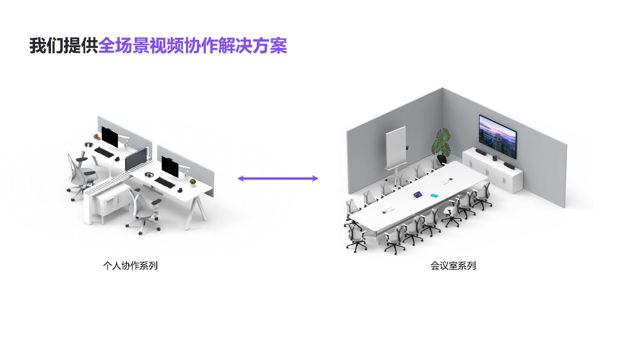智能會議室,羅技攝像頭,<a href='http://www.yuxian8.cn/products/2019110150.html' target='_blank'><u>羅技視頻會議</u></a>